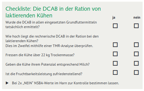 Checkliste DCAB